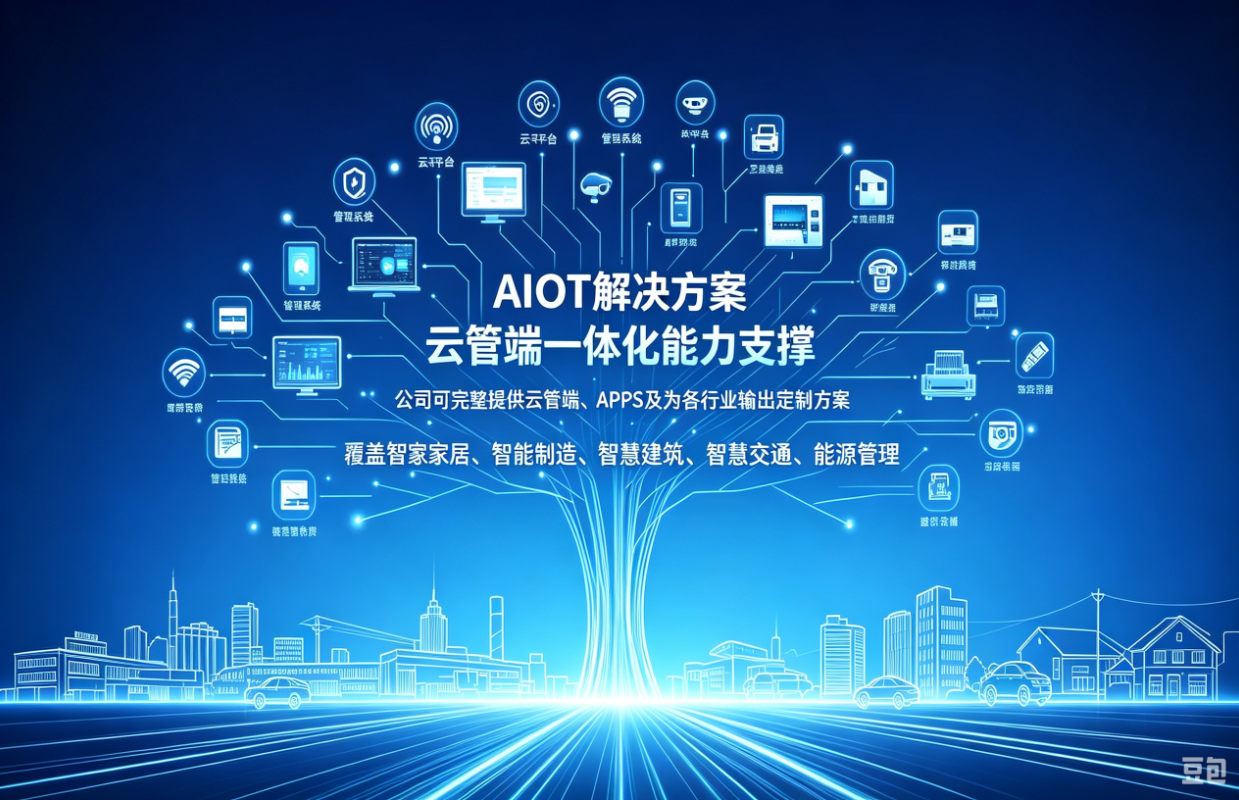 AIoT物联
